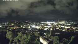 Svatá Hora,Panorama