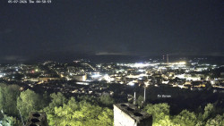 Svatá Hora,Panorama
