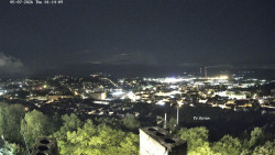Svatá Hora,Panorama