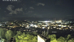 Svatá Hora,Panorama