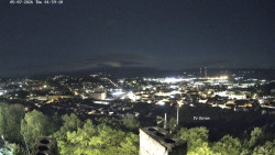 Svatá Hora,Panorama