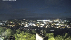 Svatá Hora,Panorama