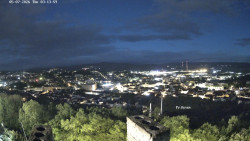 Svatá Hora,Panorama