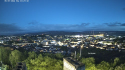 Svatá Hora,Panorama