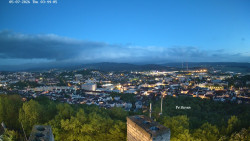 Svatá Hora,Panorama