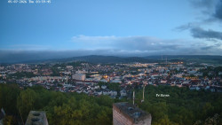 Svatá Hora,Panorama