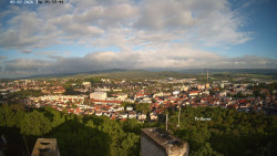 Svatá Hora,Panorama