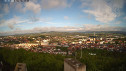 Svatá Hora,Panorama