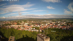 Svatá Hora,Panorama