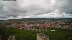 Svatá Hora,Panorama