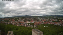 Svatá Hora,Panorama