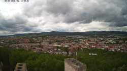 Svatá Hora,Panorama