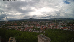 Svatá Hora,Panorama