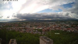 Svatá Hora,Panorama