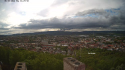 Svatá Hora,Panorama