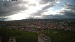 Svatá Hora,Panorama