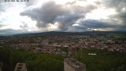 Svatá Hora,Panorama