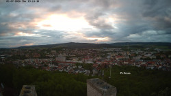 Svatá Hora,Panorama