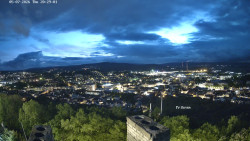 Svatá Hora,Panorama