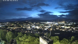 Svatá Hora,Panorama