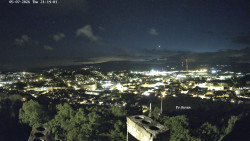 Svatá Hora,Panorama