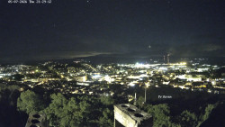 Svatá Hora,Panorama