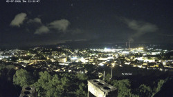 Svatá Hora,Panorama