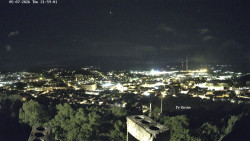 Svatá Hora,Panorama
