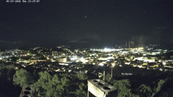 Svatá Hora,Panorama