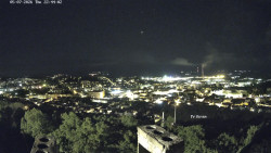 Svatá Hora,Panorama