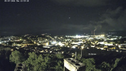 Svatá Hora,Panorama
