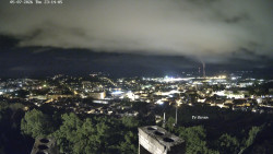 Svatá Hora,Panorama