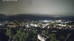 Svatá Hora,Panorama