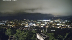 Svatá Hora,Panorama