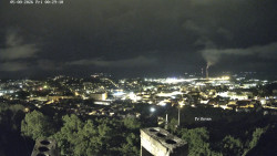Svatá Hora,Panorama