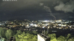 Svatá Hora,Panorama