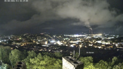 Svatá Hora,Panorama