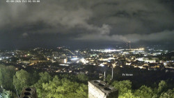 Svatá Hora,Panorama