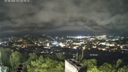 Svatá Hora,Panorama