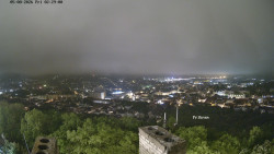 Svatá Hora,Panorama