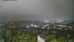 Svatá Hora,Panorama