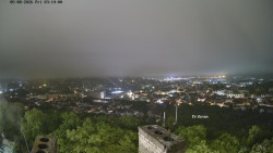 Svatá Hora,Panorama