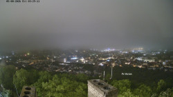 Svatá Hora,Panorama