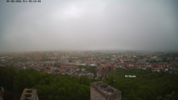Svatá Hora,Panorama