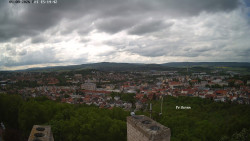 Svatá Hora,Panorama