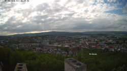 Svatá Hora,Panorama