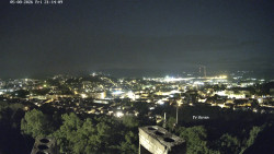 Svatá Hora,Panorama