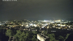 Svatá Hora,Panorama
