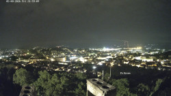 Svatá Hora,Panorama