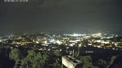 Svatá Hora,Panorama